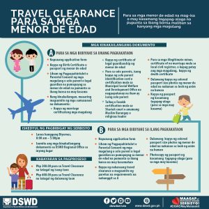 travel-clearance