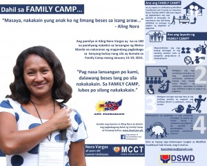 Revised 2 Infographics MCCT Family Camp